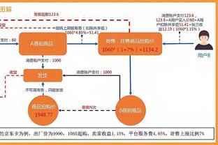 詹俊：若凯恩身后是萨卡福登帕尔默，欧洲杯是否可和法国队比划